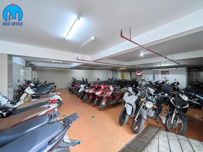 CAO ỐC INVESTMENT Q4