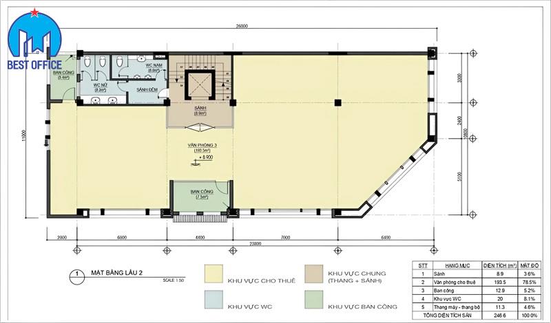 CAO ỐC HN BUILDING