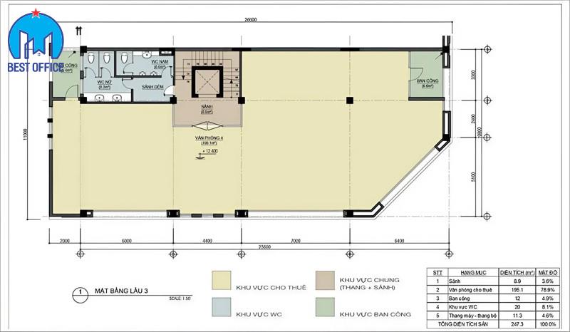 CAO ỐC HN BUILDING